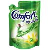 Comfort fabric conditioner india
