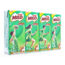 Vietnam milk price