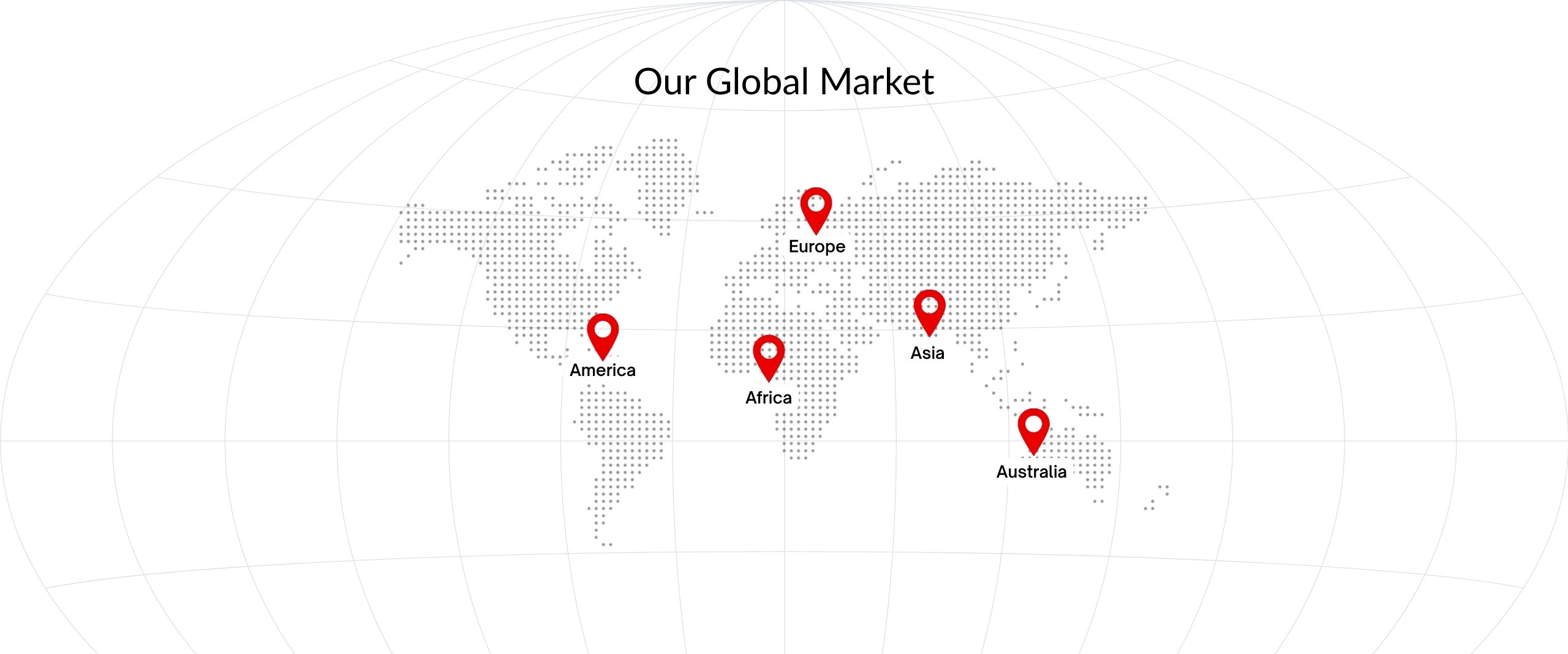 our-global-market-asia-grocery-homepage